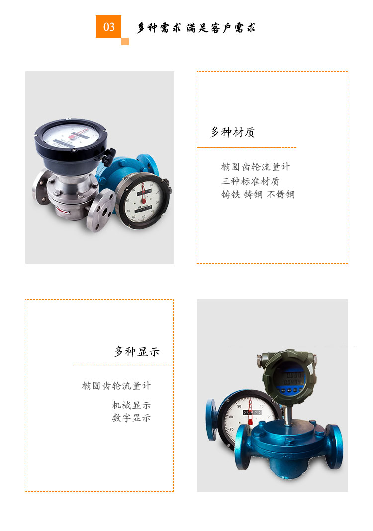 椭圆齿轮流量计2